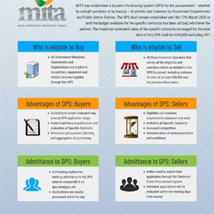 DPS 020_20-Infographic-V1.0.png