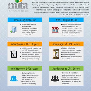 DPS 020_20-Infographic-V1.0.JPG